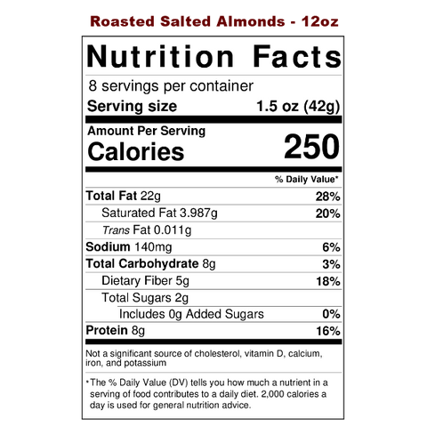 Roasted Salted Almonds Loaded Nutritional Label