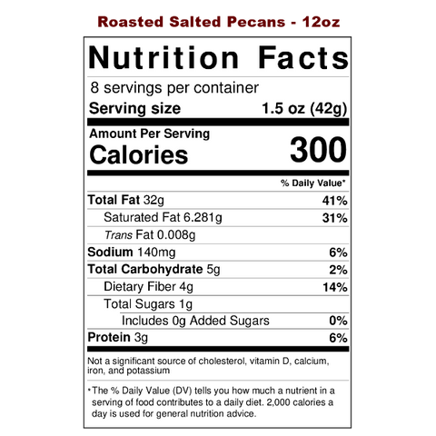 Roasted Salted Pecans Loaded Nutritional Label