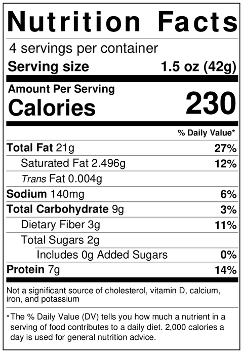 Metro Mix Nutritional Label